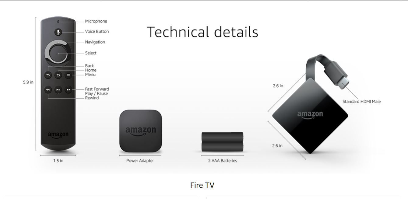 Technické detaily Fire TV