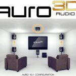 auro 3d audio logo 10 1 aaa 5a5fcc6f494ec900379fdde6 fda551fa296640118bc22a061a01d67e