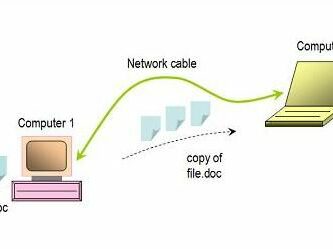 basics simplenetwork 56a1ad0b3df78cf7726cf76f