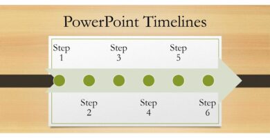 Jak vytvořit časovou osu v PowerPointu 57 powerpoint timeline 81129d8e87714b6dad97f8a744e426ac