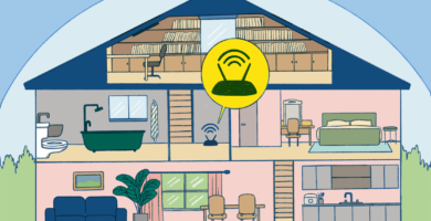 Jaký je dosah typické Wi-Fi sítě? 97 range of typical wifi network 816564 da1c835a9e9841079f9e99e0a188234c