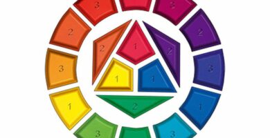 Barevné rodiny a palety 37 tertiary color wheel 4fbac26a9e724090b672fe61a26b5389