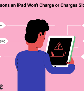 what to do ipad wont charge 1994539 34eac18c44b2481c95dfc10af9a51ef7