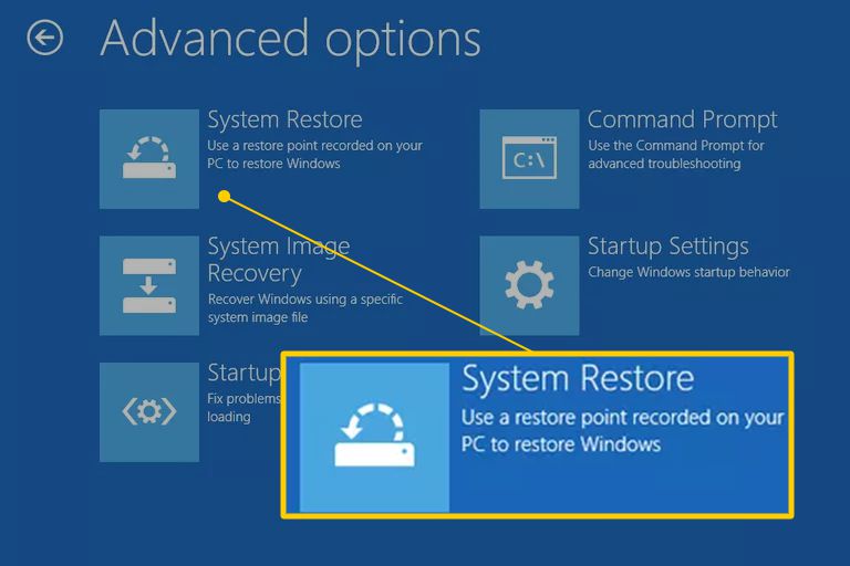 Obnovení systému v rozšířených možnostech spuštění pro Windows 10