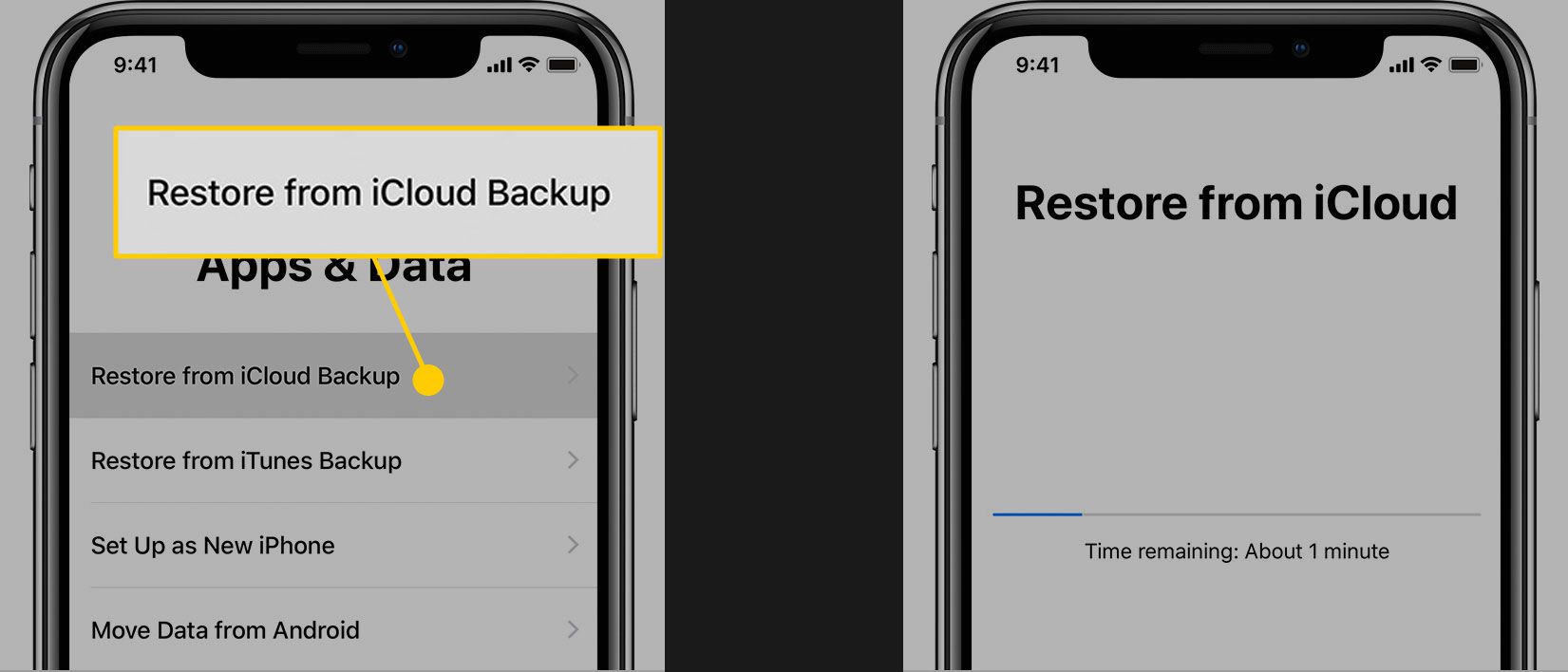 Obrazovka Aplikace a data během nastavení iPhonu se zvýrazněnou možností Obnovit ze zálohy na iCloudu