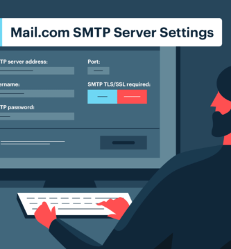 what are mail com smtp settings 1170500 ea048ef78c284eba88629369c77a3c98