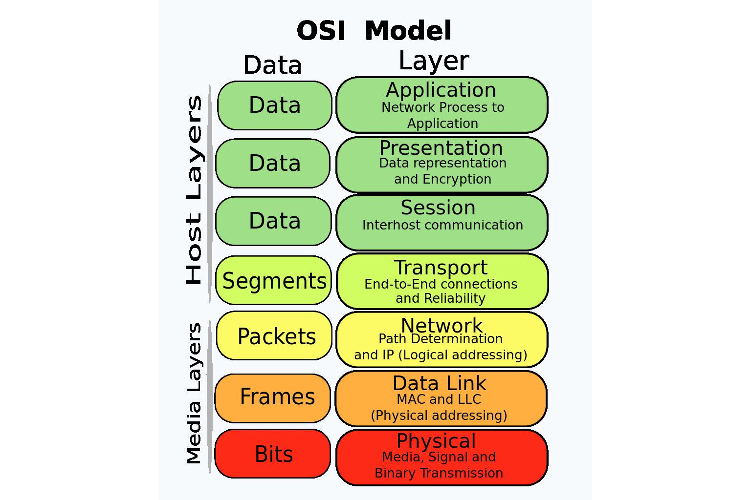 Referen n p ru ka modelu osi 2024