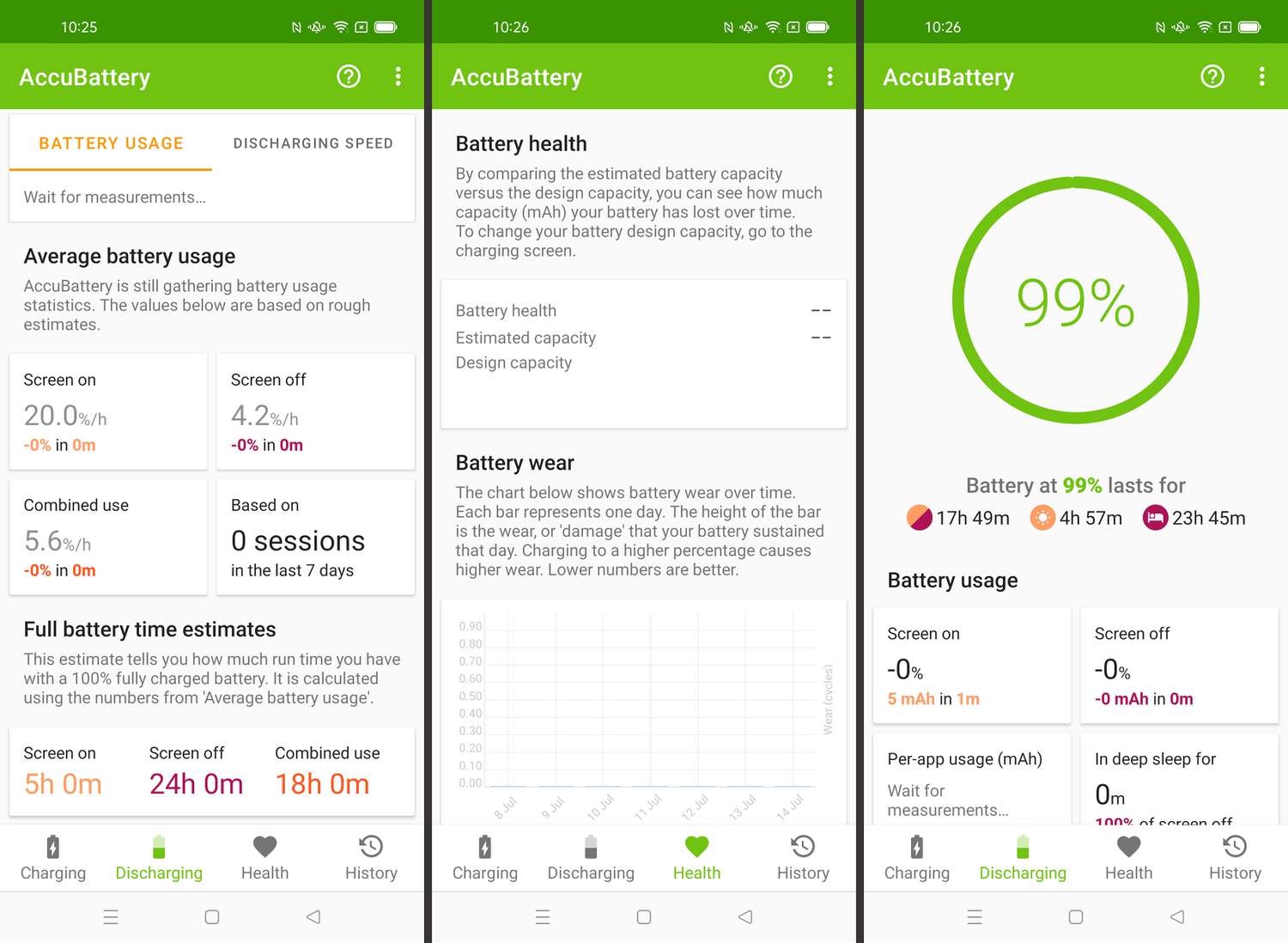 Kroky potřebné k zobrazení stavu baterie v systému Android prostřednictvím AccuBattery